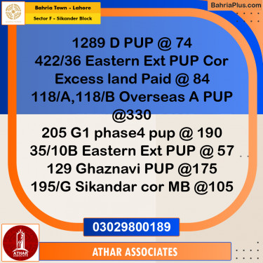 10 Marla Residential Plot for Sale in Sector F - Sikander Block -  Bahria Town, Lahore - (BP-353209)