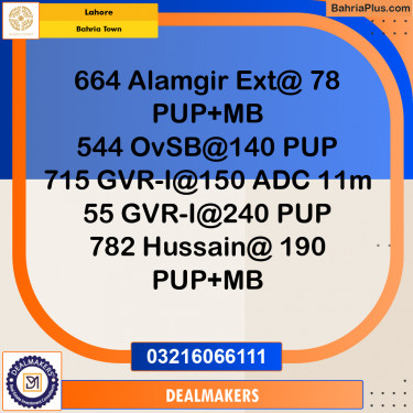 Residential Plot for Sale in Bahria Town, Lahore - (BP-353419)