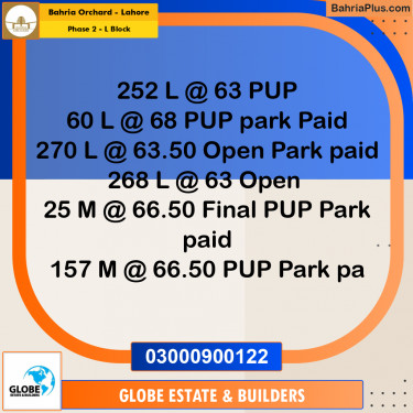 5 Marla Residential Plot for Sale in Phase 2 - L Block -  Bahria Orchard, Lahore - (BP-353485)
