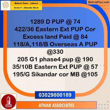 10 Marla Residential Plot for Sale in Sector F - Sikander Block -  Bahria Town, Lahore - (BP-353555)