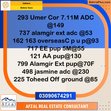 Residential Plot for Sale in Bahria Town, Lahore - (BP-353762)