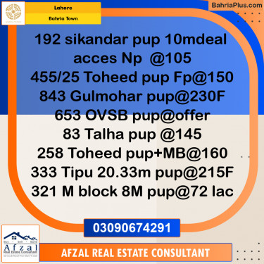 Residential Plot for Sale in Bahria Town, Lahore - (BP-353764)