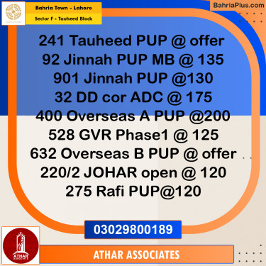 10 Marla Residential Plot for Sale in Sector F - Tauheed Block -  Bahria Town, Lahore - (BP-353772)