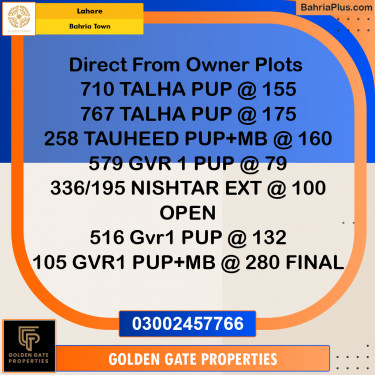 Residential Plot for Sale in Bahria Town, Lahore - (BP-353878)