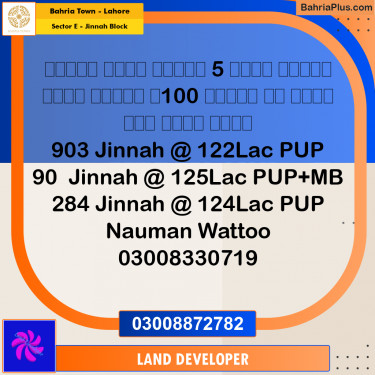 5 Marla Residential Plot for Sale in Sector E - Jinnah Block -  Bahria Town, Lahore - (BP-354480)