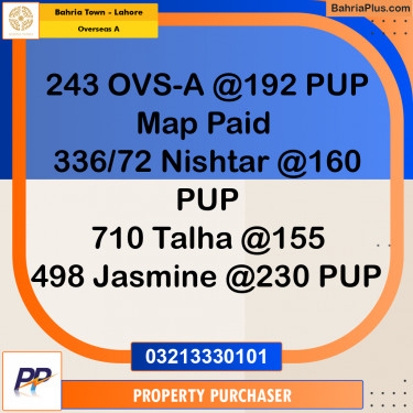 10 Marla Residential Plot for Sale in Overseas A -  Bahria Town, Lahore - (BP-354501)