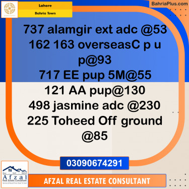 Residential Plot for Sale in Bahria Town, Lahore - (BP-354512)