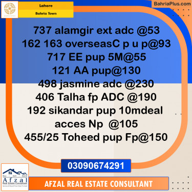 Residential Plot for Sale in Bahria Town, Lahore - (BP-354652)