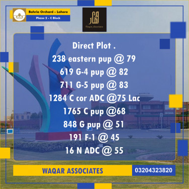 5 Marla Residential Plot for Sale in Phase 2 - C Block -  Bahria Orchard, Lahore - (BP-354988)