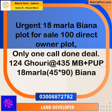 1 Kanal Residential Plot for Sale in Sector B - Ghouri Block -  Bahria Town, Lahore - (BP-355131)