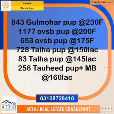 10 Marla Residential Plot for Sale in Bahria Town, Lahore - (BP-355154)