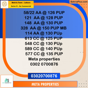 5 Marla Residential Plot for Sale in Sector D - AA Commercial -  Bahria Town, Lahore - (BP-355185)