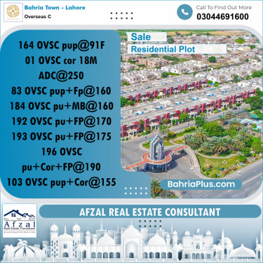 Residential Plot for Sale in Overseas C -  Bahria Town, Lahore - (BP-355291)