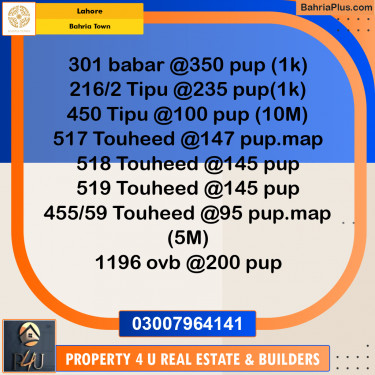 Residential Plot for Sale in Bahria Town, Lahore - (BP-355406)