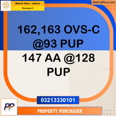 5 Marla Residential Plot for Sale in Overseas C -  Bahria Town, Lahore - (BP-355508)