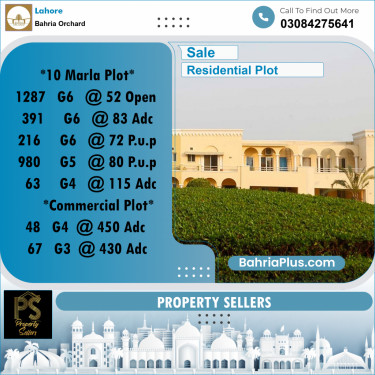 10 Marla Residential Plot for Sale in Bahria Orchard, Lahore - (BP-355572)
