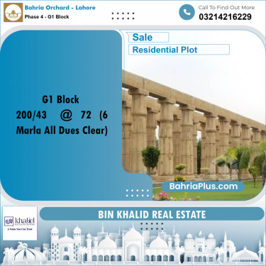6 Marla Residential Plot for Sale in Phase 4 - G1 Block -  Bahria Orchard, Lahore - (BP-355614)