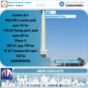 Residential Plot for Sale in Phase 4 - G4 Block -  Bahria Orchard, Lahore - (BP-355733)