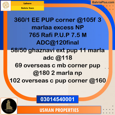 Residential Plot for Sale in Bahria Town, Lahore - (BP-355816)