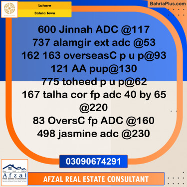 Residential Plot for Sale in Bahria Town, Lahore - (BP-355872)