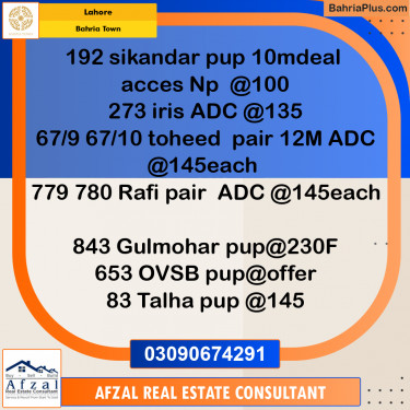 Residential Plot for Sale in Bahria Town, Lahore - (BP-355873)