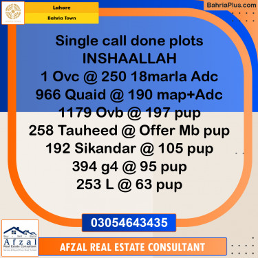 Residential Plot for Sale in Bahria Town, Lahore - (BP-355966)