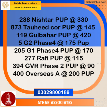 1 Kanal Residential Plot for Sale in Sector E - Nishtar Block -  Bahria Town, Lahore - (BP-356135)