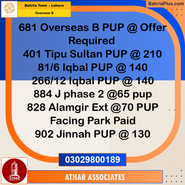 10 Marla Residential Plot for Sale in Overseas B -  Bahria Town, Lahore - (BP-356136)