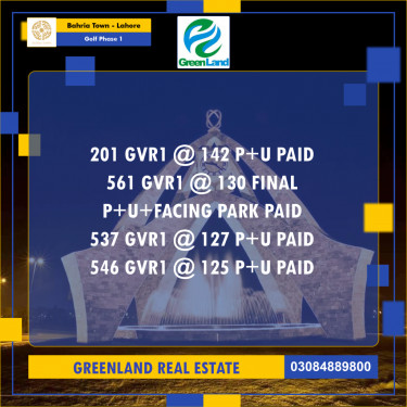 10 Marla Residential Plot for Sale in Golf Phase 1 -  Bahria Town, Lahore - (BP-356240)