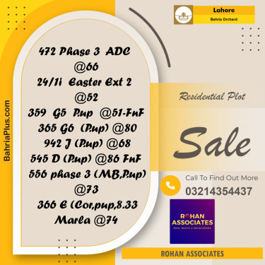 Residential Plot for Sale in Bahria Orchard, Lahore - (BP-356443)