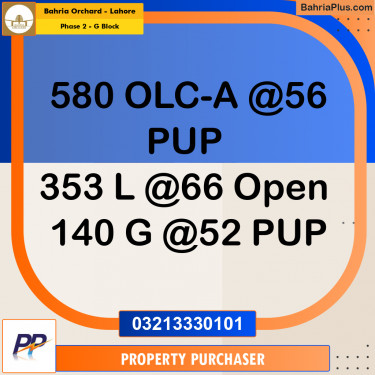 5 Marla Residential Plot for Sale in Phase 2 - G Block -  Bahria Orchard, Lahore - (BP-356447)