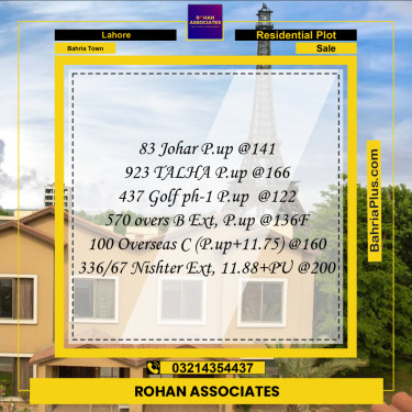 Residential Plot for Sale in Bahria Town, Lahore - (BP-356477)