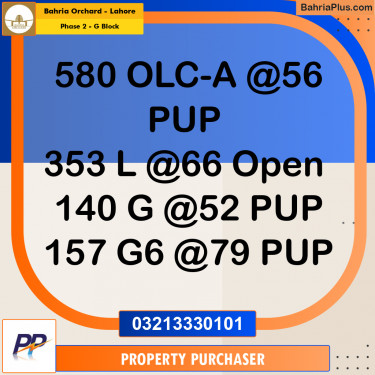 5 Marla Residential Plot for Sale in Phase 2 - G Block -  Bahria Orchard, Lahore - (BP-356485)