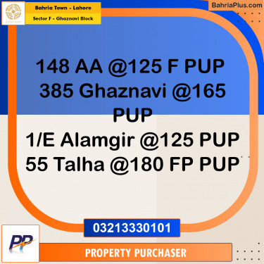 11 Marla Residential Plot for Sale in Sector F - Ghaznavi Block -  Bahria Town, Lahore - (BP-356486)