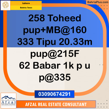Residential Plot for Sale in Bahria Town, Lahore - (BP-356509)
