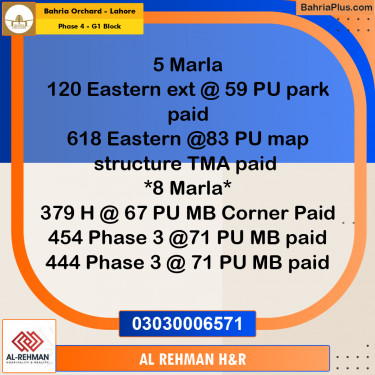 1 Kanal Residential Plot for Sale in Phase 4 - G1 Block -  Bahria Orchard, Lahore - (BP-356514)