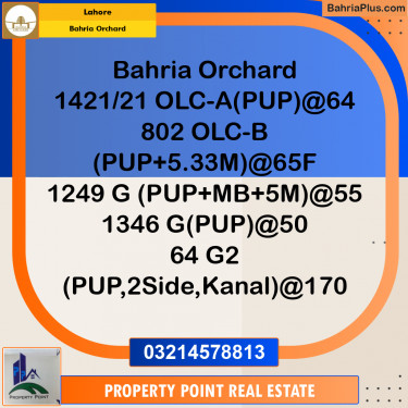 Residential Plot for Sale in Bahria Orchard, Lahore - (BP-356557)