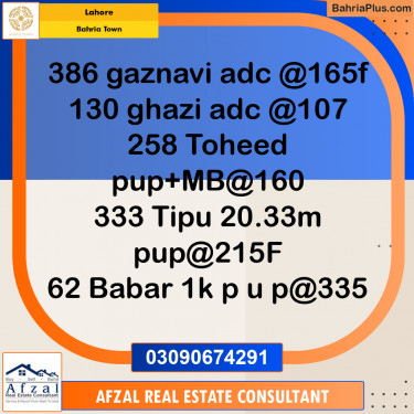 Residential Plot for Sale in Bahria Town, Lahore - (BP-356807)