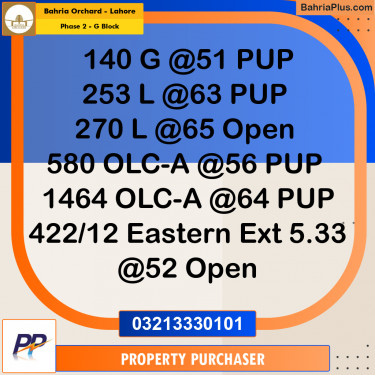 5 Marla Residential Plot for Sale in Phase 2 - G Block -  Bahria Orchard, Lahore - (BP-356897)