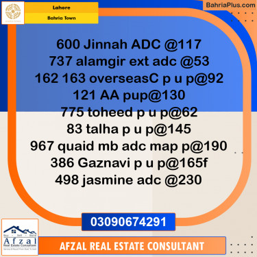 Residential Plot for Sale in Bahria Town, Lahore - (BP-357007)