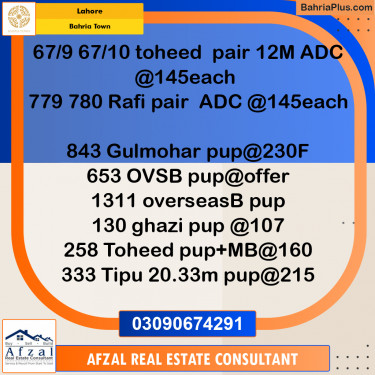 Residential Plot for Sale in Bahria Town, Lahore - (BP-357009)