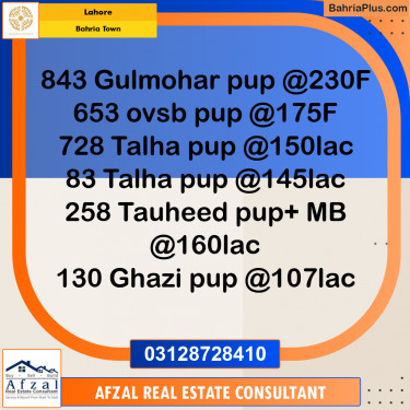 Residential Plot for Sale in Bahria Town, Lahore - (BP-357027)