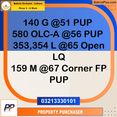 5 Marla Residential Plot for Sale in Phase 2 - G Block -  Bahria Orchard, Lahore - (BP-357041)