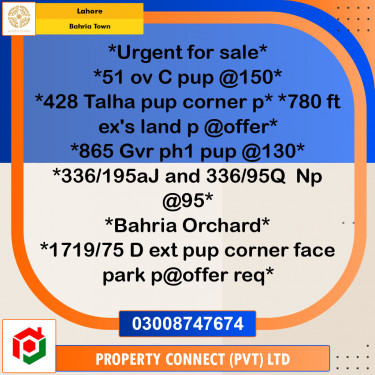 Residential Plot for Sale in Bahria Town, Lahore - (BP-357280)