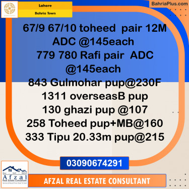 Residential Plot for Sale in Bahria Town, Lahore - (BP-357488)