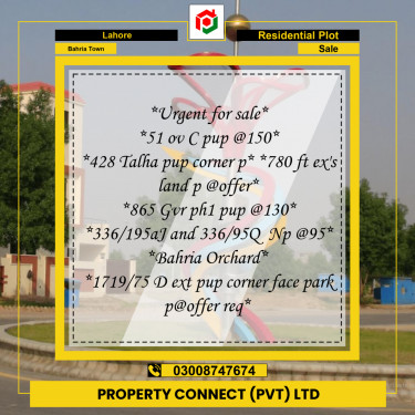Residential Plot for Sale in Bahria Town, Lahore - (BP-357550)