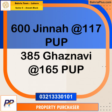 5 Marla Residential Plot for Sale in Sector E - Jinnah Block -  Bahria Town, Lahore - (BP-357578)