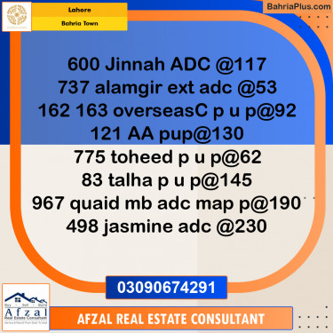 Residential Plot for Sale in Bahria Town, Lahore - (BP-357718)