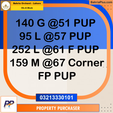 5 Marla Residential Plot for Sale in OLC-A Block -  Bahria Orchard, Lahore - (BP-357891)