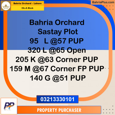 5 Marla Residential Plot for Sale in OLC-A Block -  Bahria Orchard, Lahore - (BP-357958)